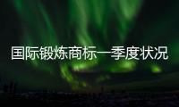 国际锻炼商标一季度状况：国际业务亮眼 中国集市强劲